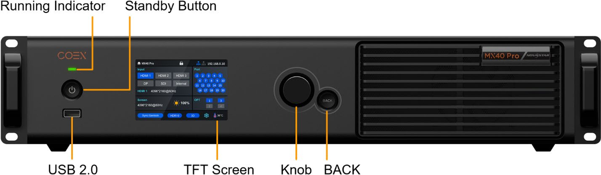 NovaStar mx40 pro front panel